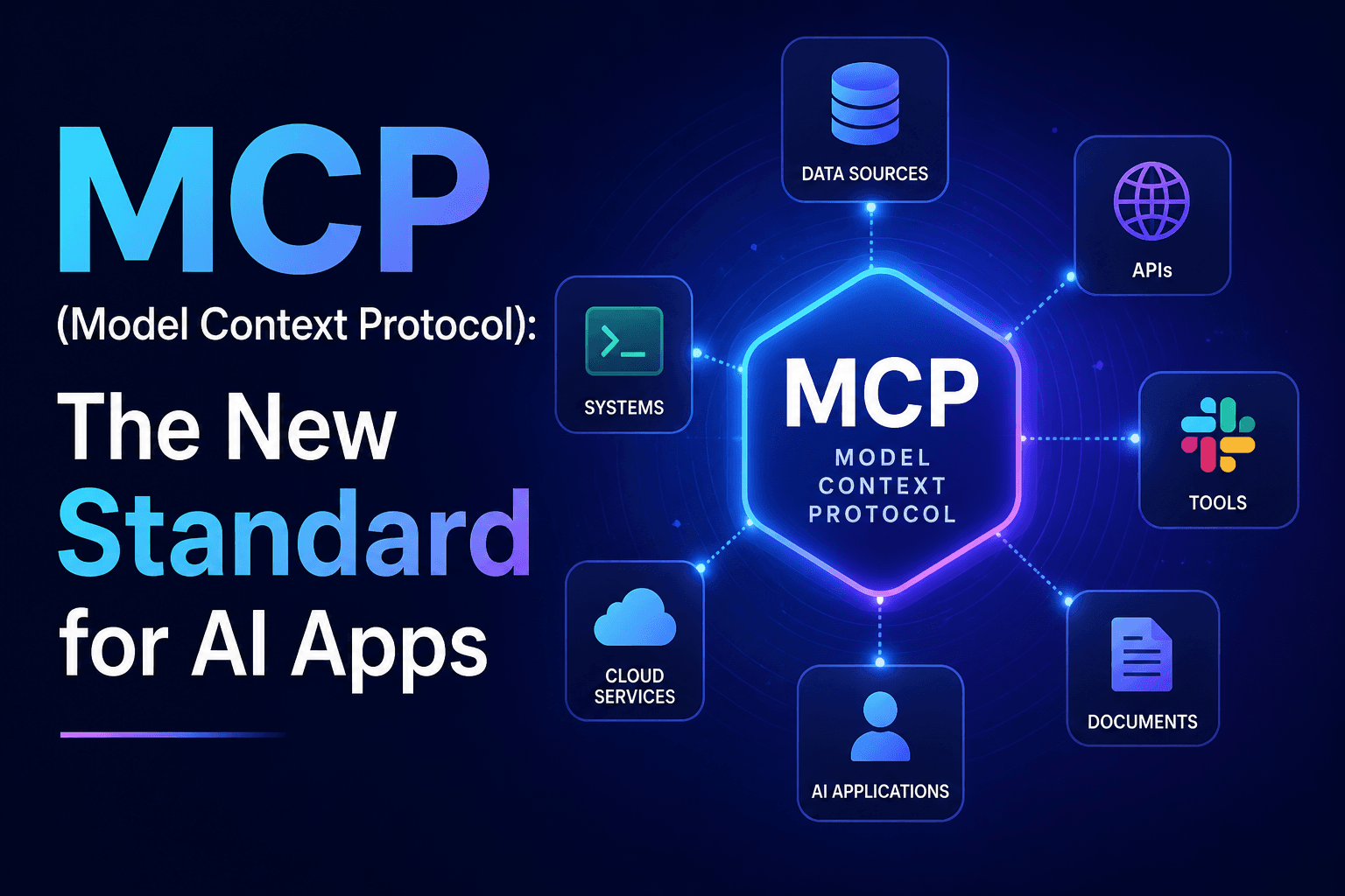 MCP (Model Context Protocol): The New Standard for AI Apps