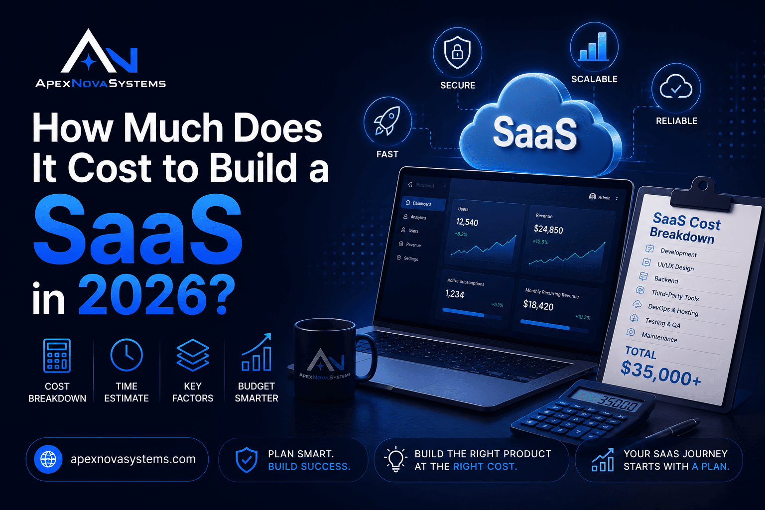 How Much Does It Cost to Build a SaaS in 2026?